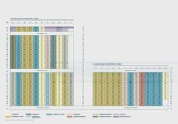 River Valley Road (D6), Condominium #459020051